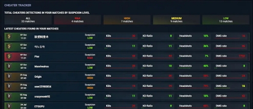 cod16战区kda显示辅助(Warzone Companion)4