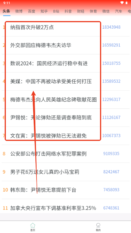 易热搜4
