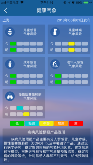 上海知天气app4