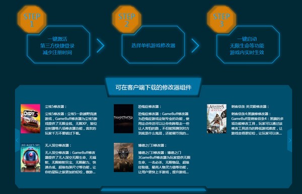 GameBuff游戏修改器4