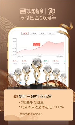 博时基金app4