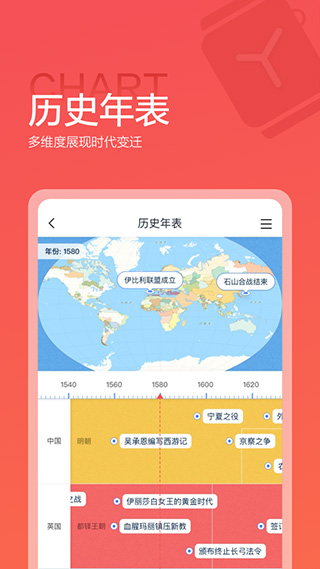 全历史app4