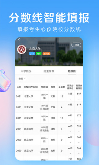 678志愿助手app4