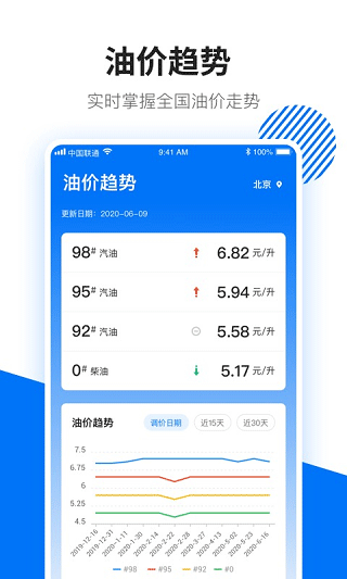 123查违章app4