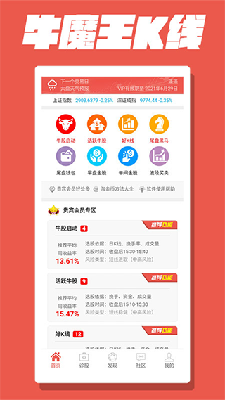牛魔王K线软件4