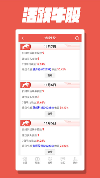 牛魔王K线软件4