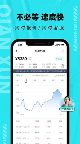 千循二手手机app4