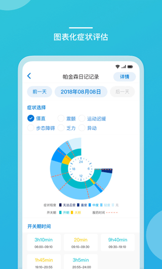 嘉医有品app4