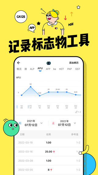 咚咚肿瘤科4