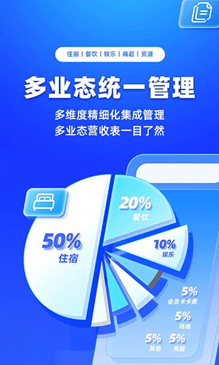 订单来了app4