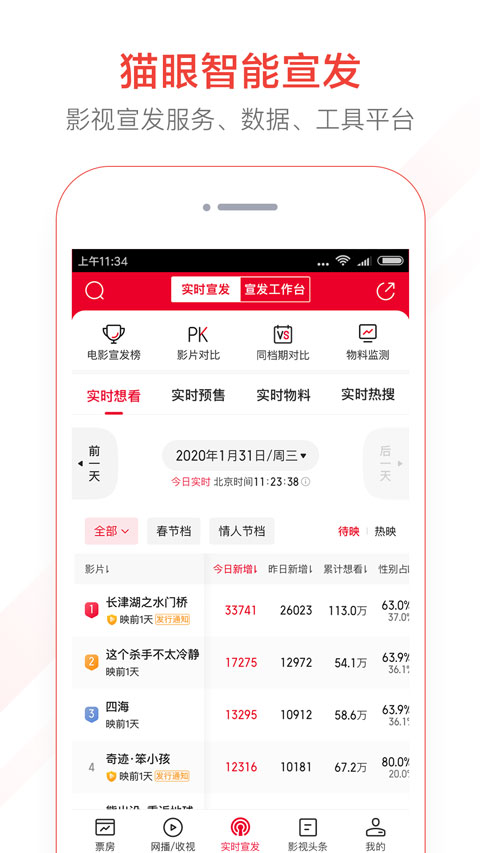 猫眼专业app4