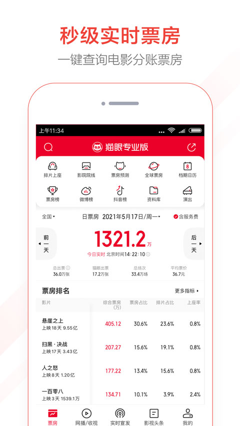 猫眼专业app4