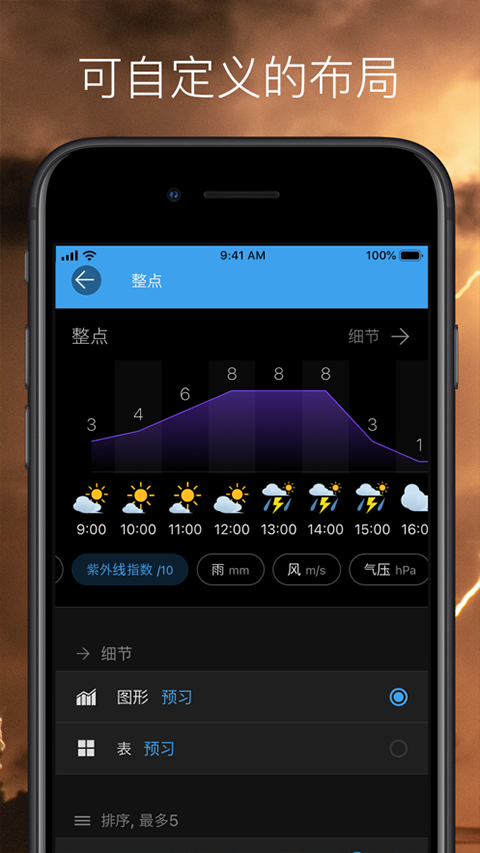 weawow天气最新版本4