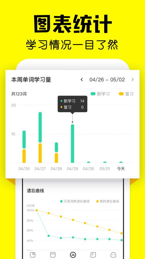 疯狂背单词官方版4