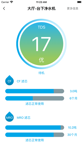 都智能官方版4
