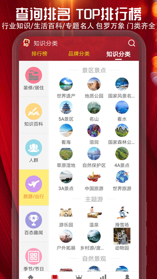 十大品牌CNPP4