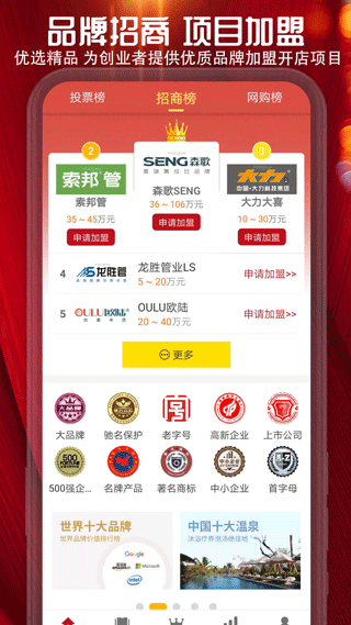 十大品牌CNPP4