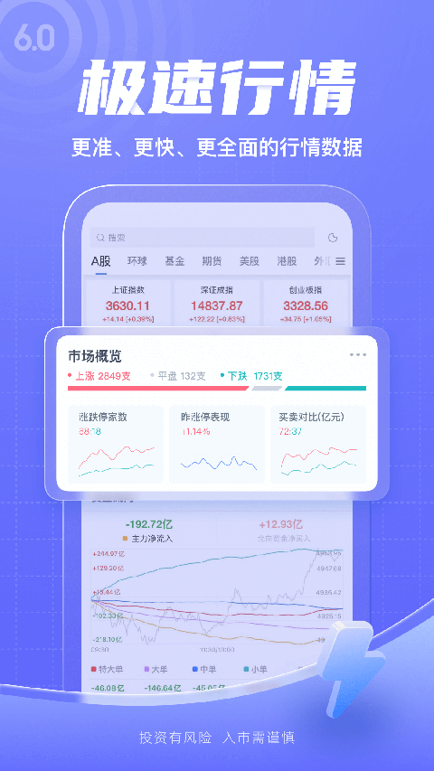 新浪财经app4
