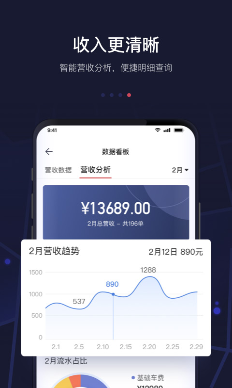 首汽约车司机端app4