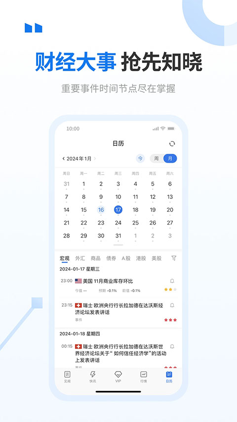 华尔街见闻最新版4