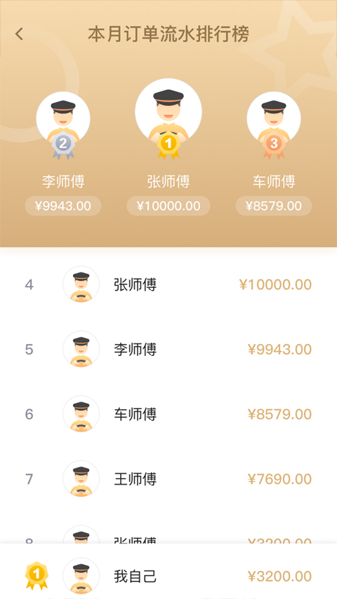 腾飞出行司机端4