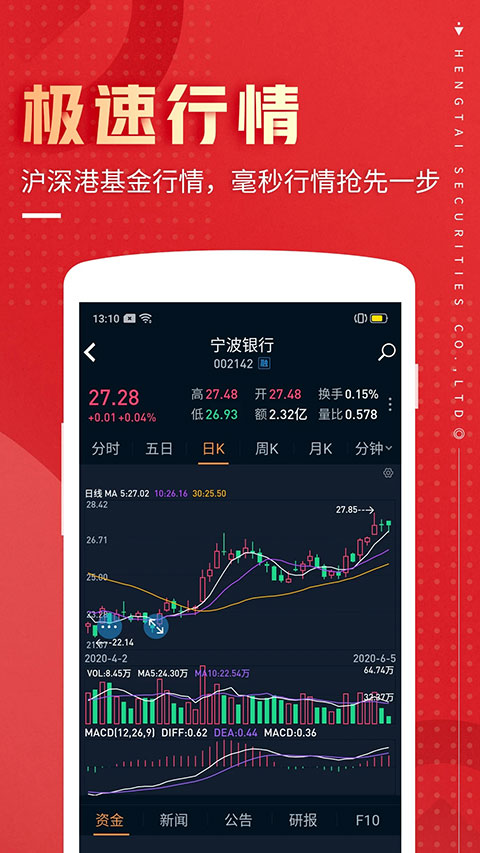 恒泰九点半手机版4