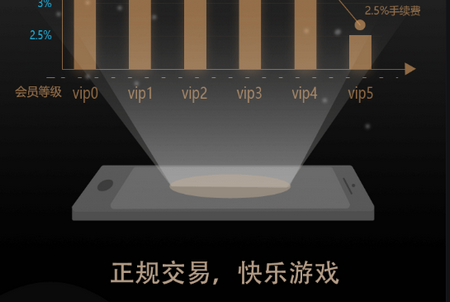 易手游APP4