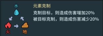 提灯与地下城手游官方版4