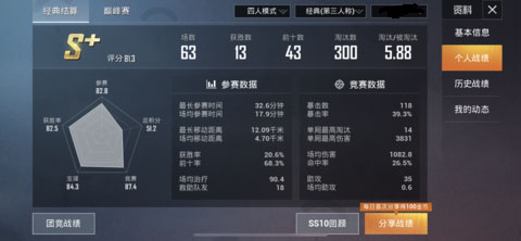 [体验服]和平精英先锋抢先版本4