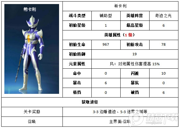 奥特曼王者传奇4
