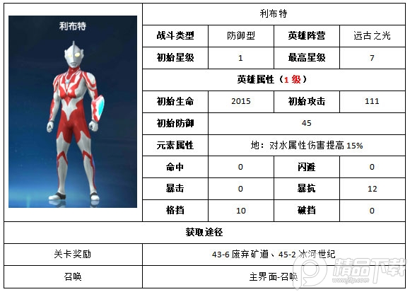 奥特曼王者传奇4