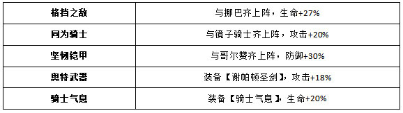 奥特曼王者传奇4