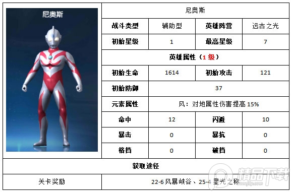 奥特曼王者传奇4