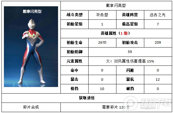 奥特曼王者传奇4