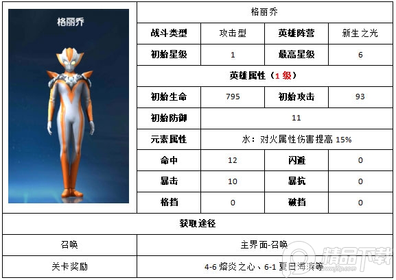 奥特曼王者传奇4