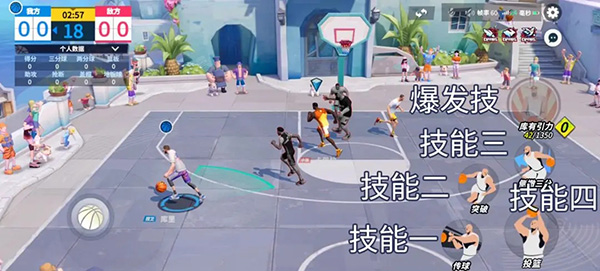 网易全明星街球派对手游4