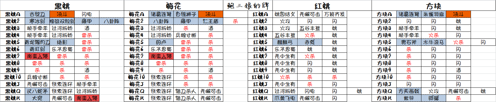 三国杀十周年体验服抢先测试服4