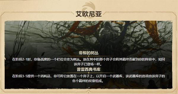 云顶之弈手游(TFT PBE)4