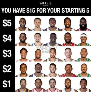 NBA篮球世界最新版4