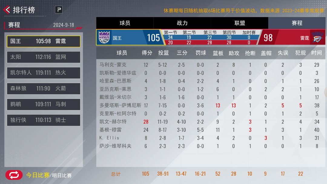 NBA篮球世界最新版4