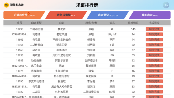 火鹰智能动态谱2025最新版4