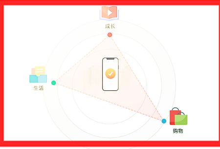 易校园平台app官方正版4