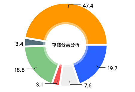 清浊app高级解锁版v2.1.1-14