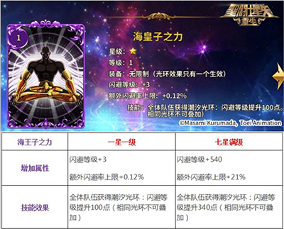 圣斗士星矢重生渠道服折扣版4