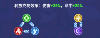 奥特曼格斗之热血英雄官方最新版4