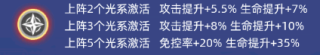 奥特曼格斗之热血英雄官方最新版4