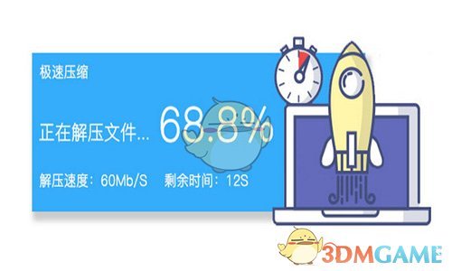 极速压缩4