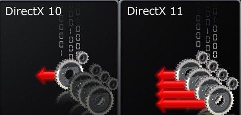 DirectX官方版4