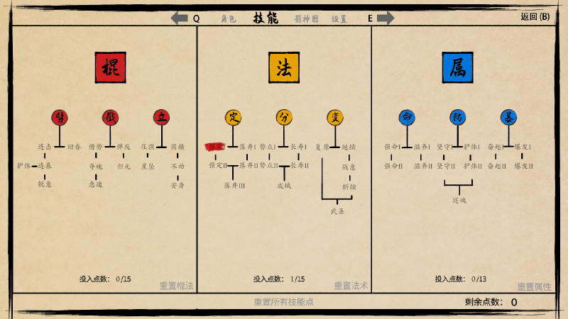 黑神话之义薄云天(WuKong)4