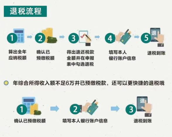 个人所得税2025客户端4